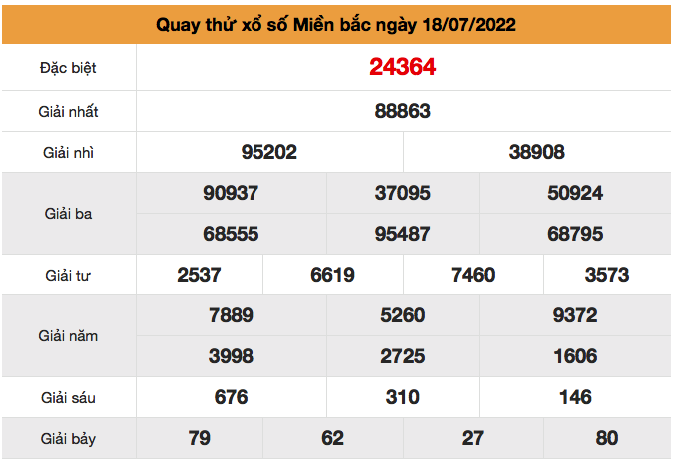 quay-thu-xsmb-ngay-18-7-2022