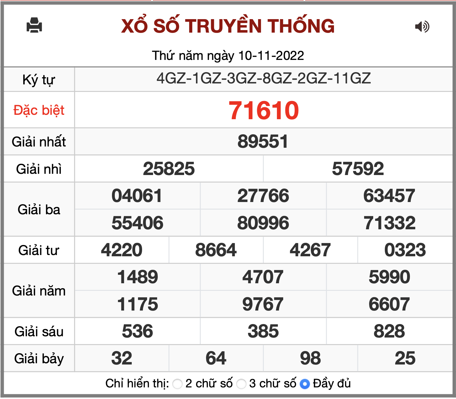 soi cau xsmb ngay 11-11-2022