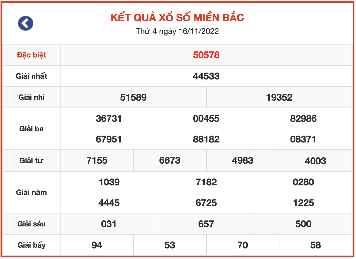 soi cau xsmb ngay 17-11-2022