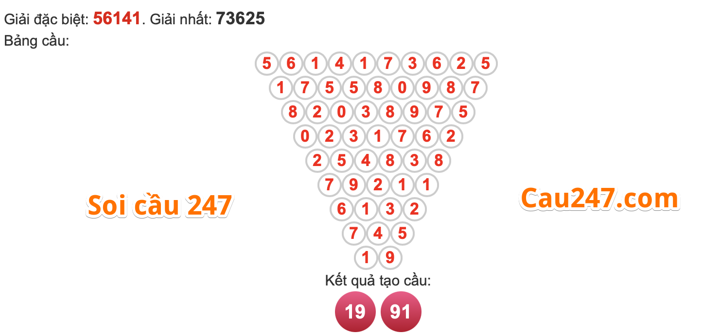 soi cau pascal ngay 15-02-2023