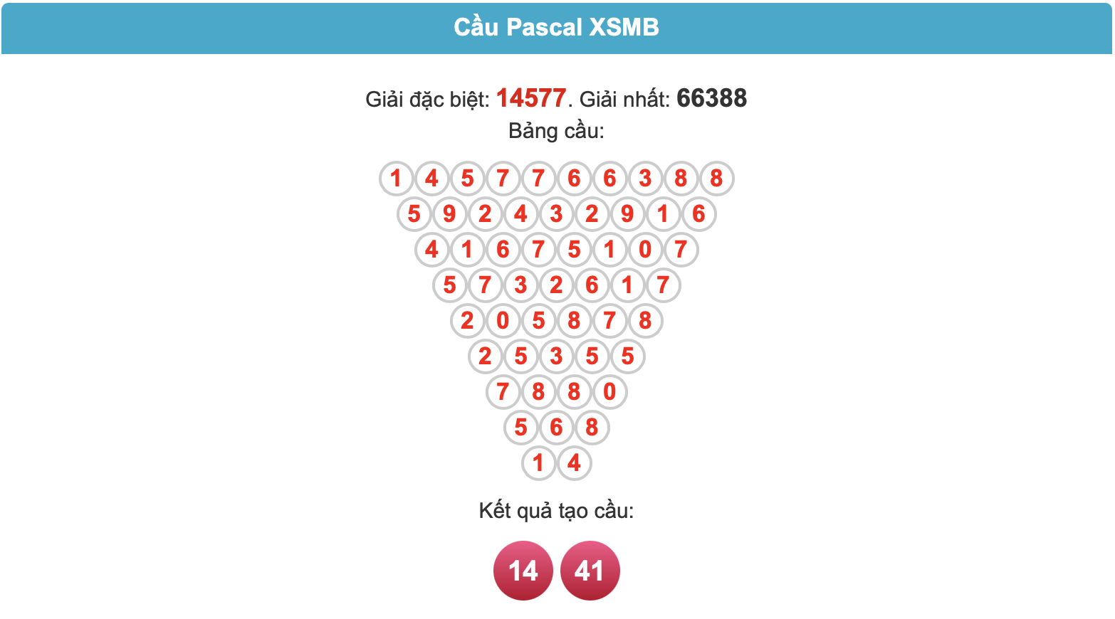 Soi cau pascal ngày 20-12