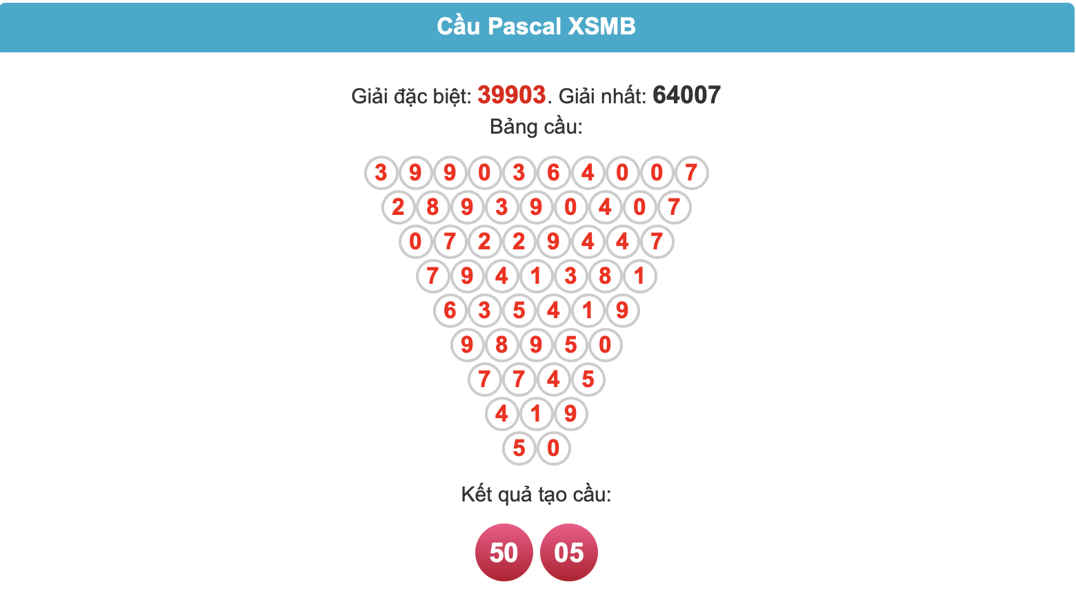 soi cau pascal ngay 19-02