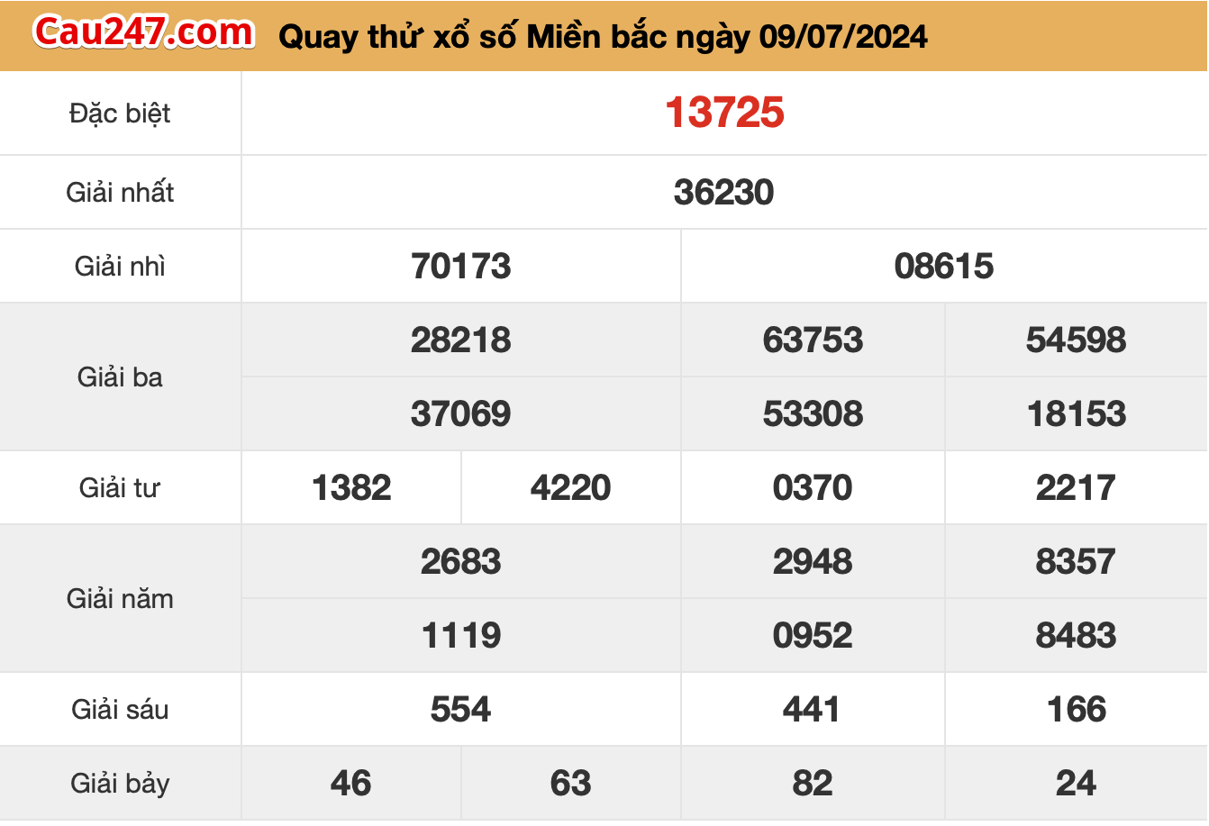 quay thu mb ngay 09-7-2024