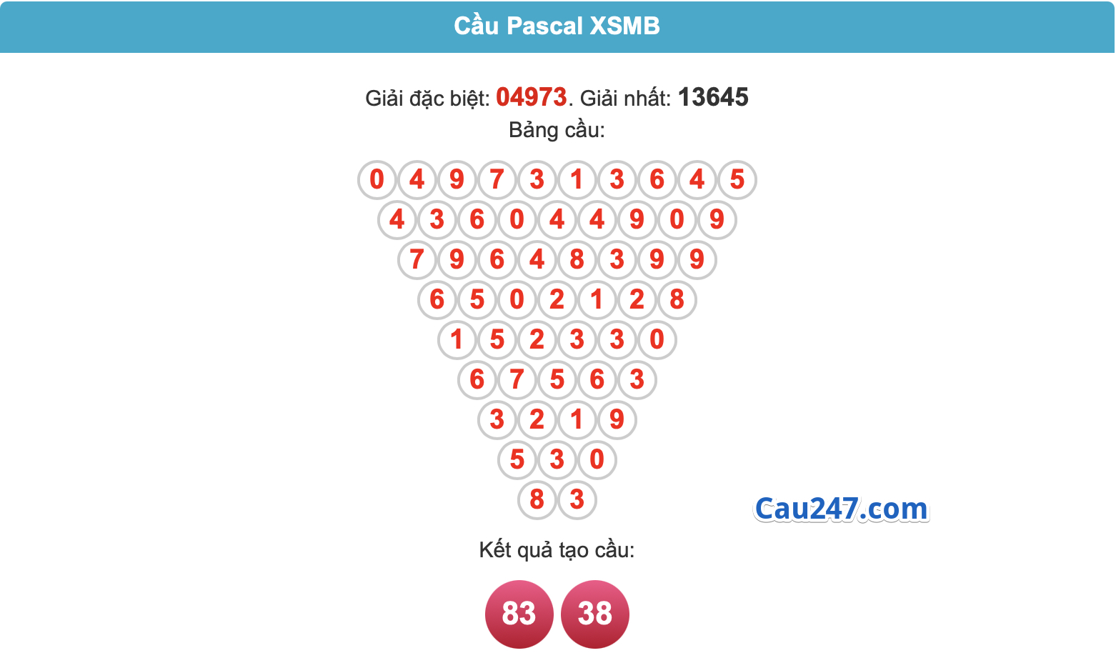 soi cau pascal ngay 08-7