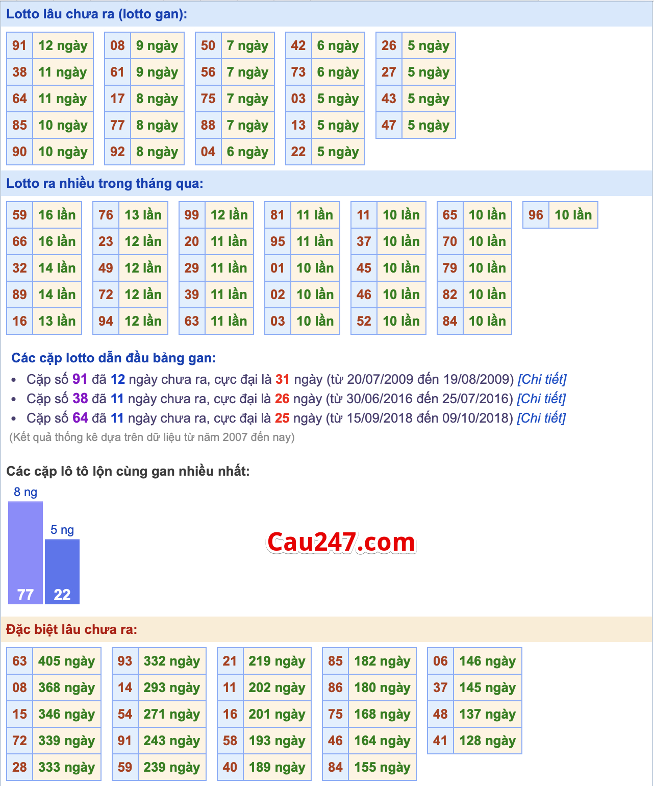 thong ke xsmb ngay 17-6-2024