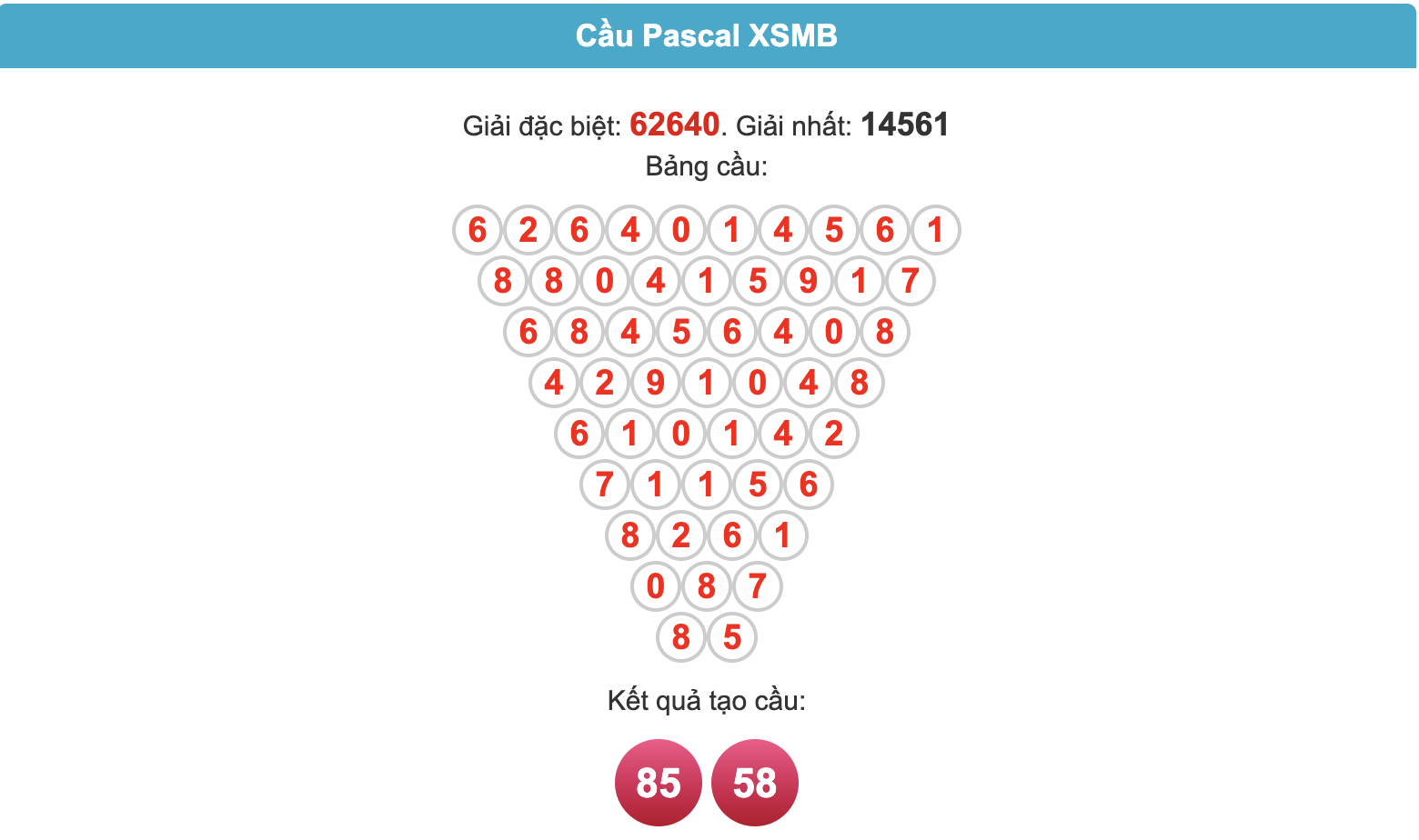 Soi cầu pascal ngày 13-5-2025