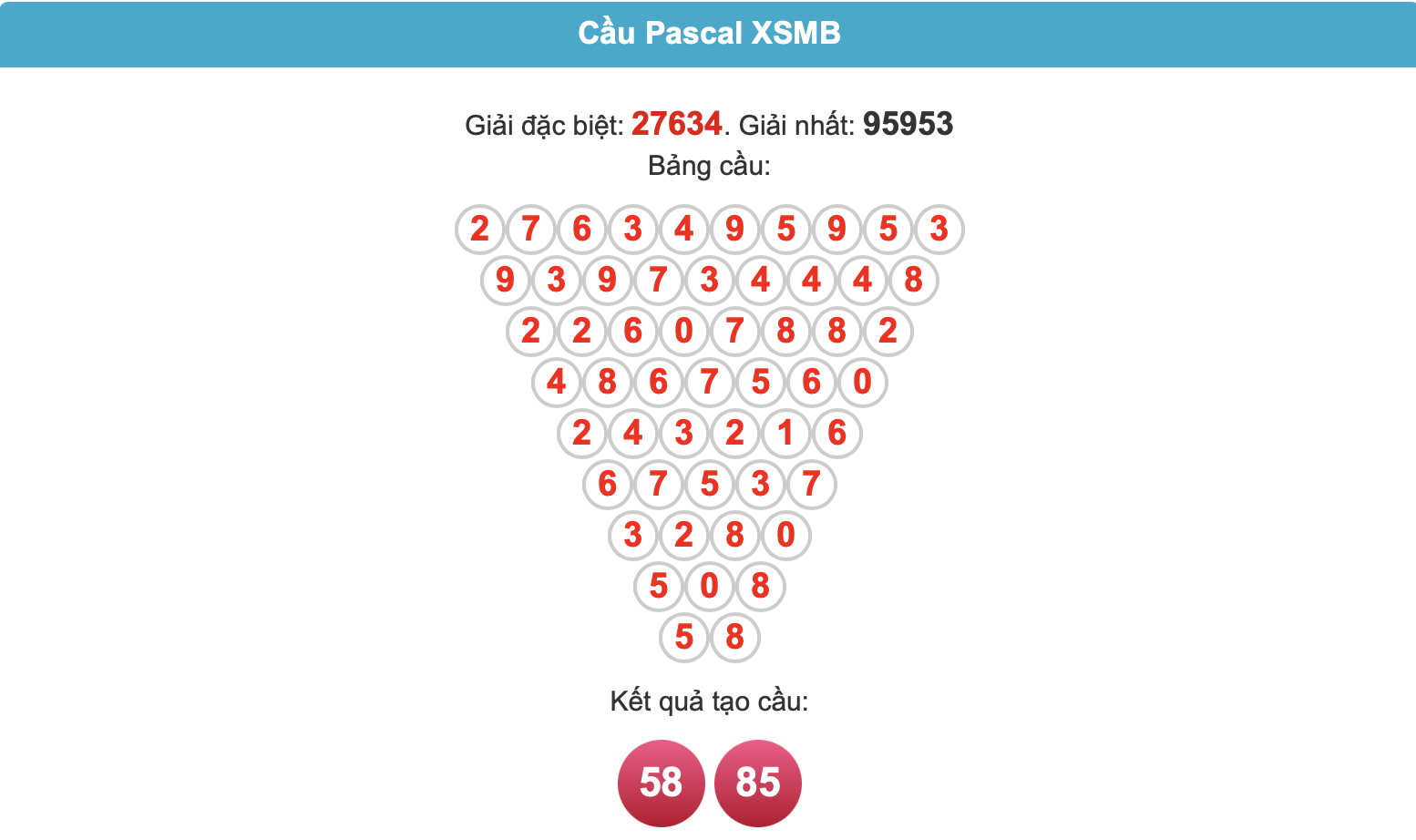 Soi cầu Pascal ngay 31-5-2025
