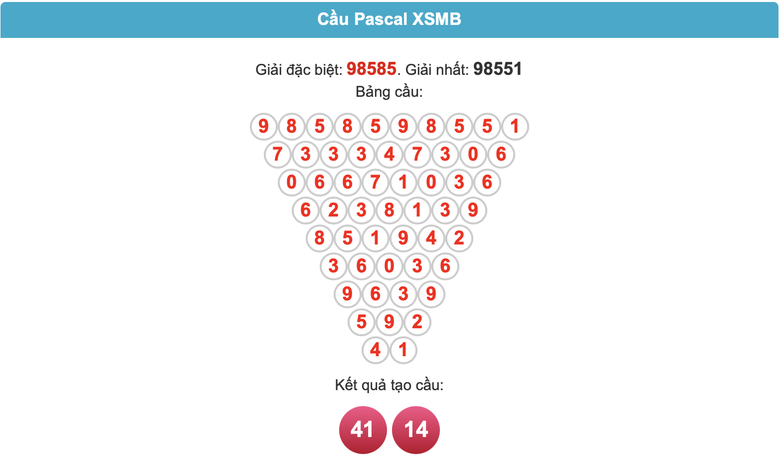 Soi cầu pascal ngày 01-6-2025