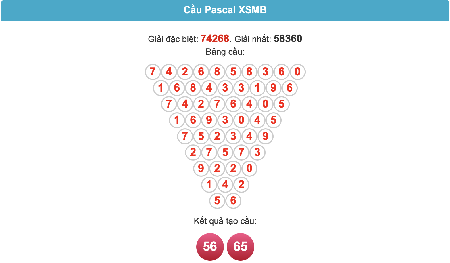 Soi cầu pascal ngay 03-6-3035