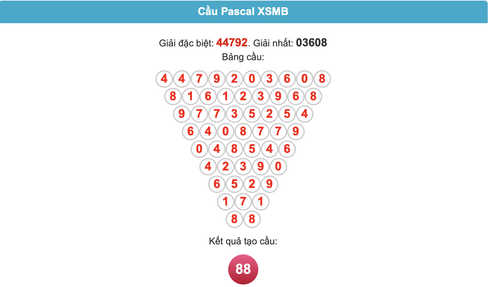 Soi cầu pascal ngày 07-6-2025