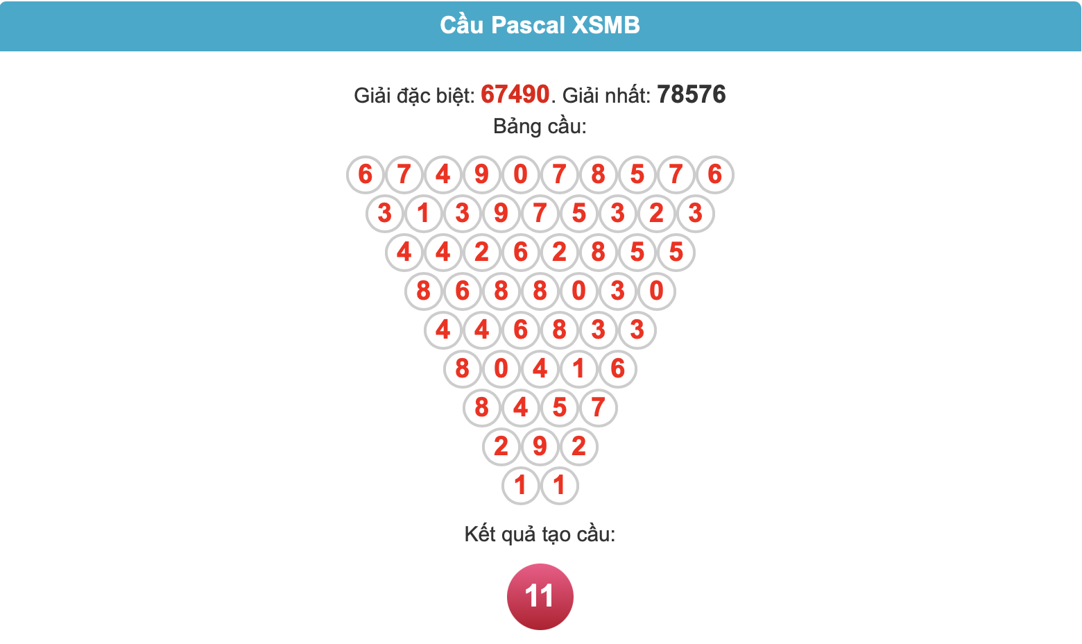 Soi cầu Pascal ngày09-6-2025