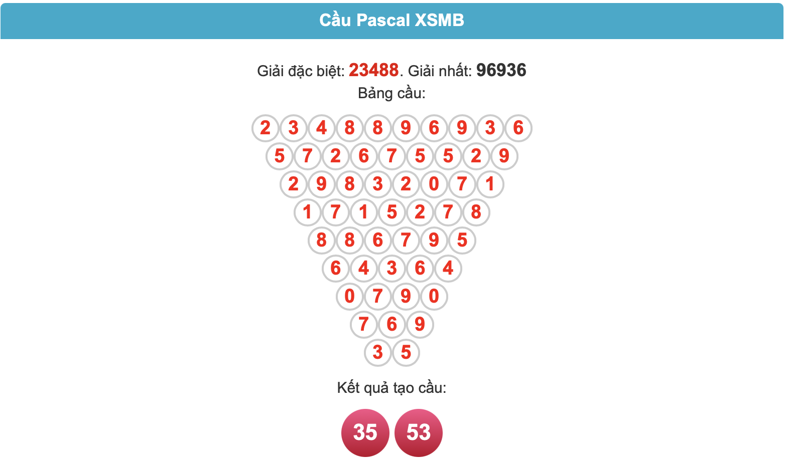 Soi cầu pascal ngày 10-6-2025