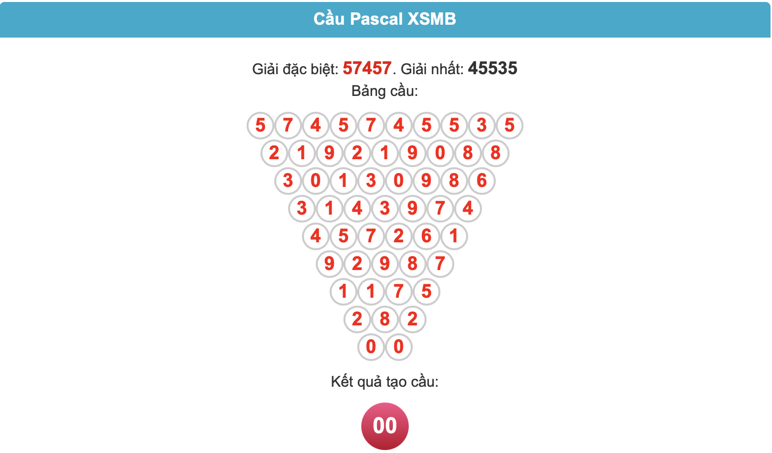Soi cầu pascal ngày 12-6-2025