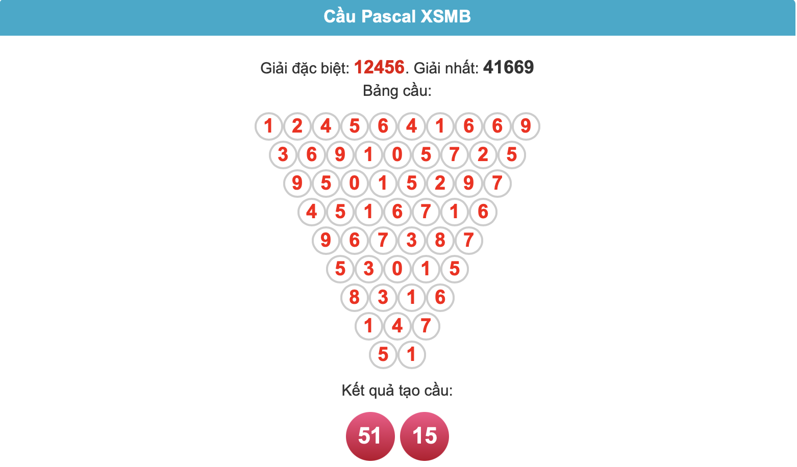 Soi cầu 247 pascal ngày 17-6-2025