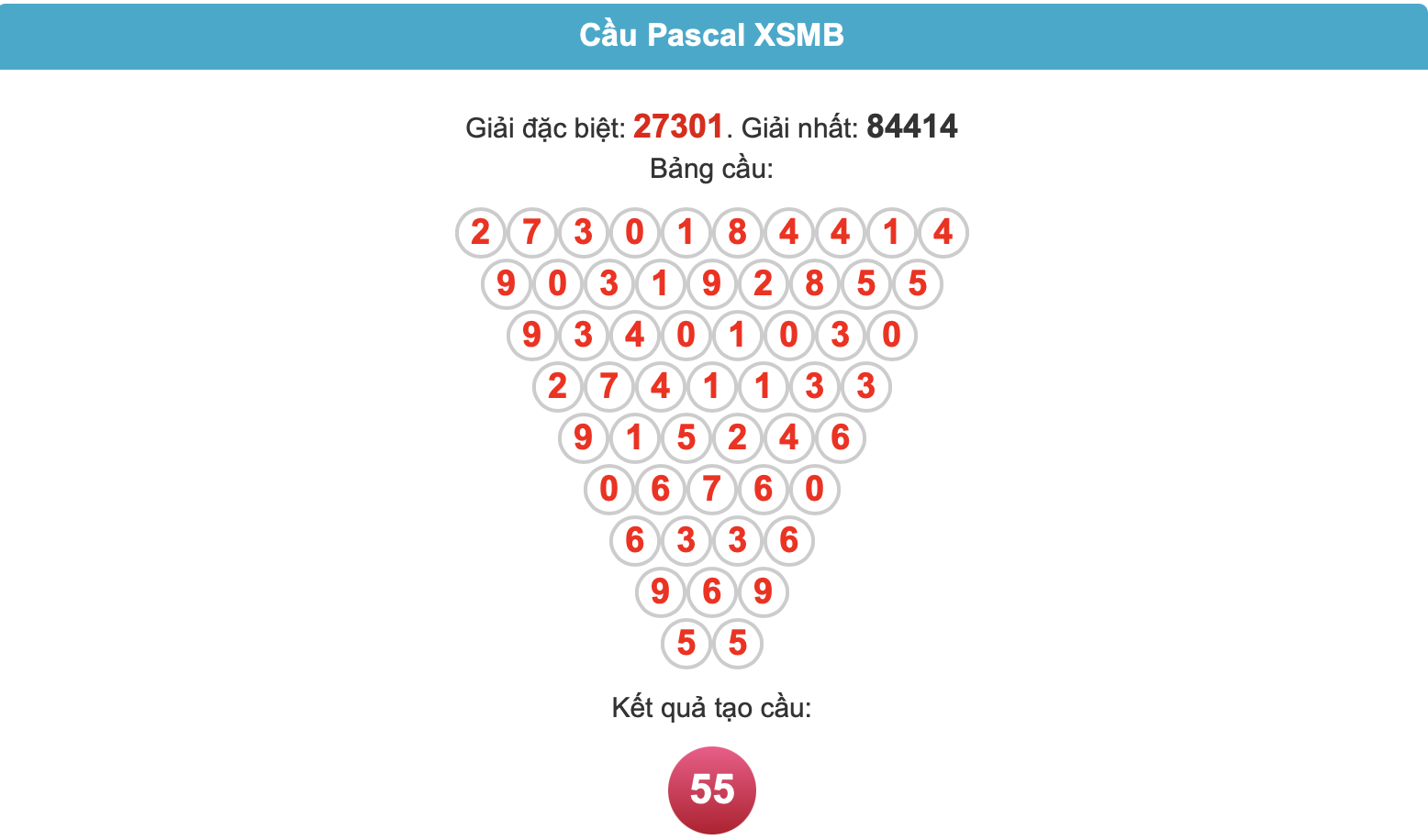 Soi cầu pascal ngày 23-6-2025