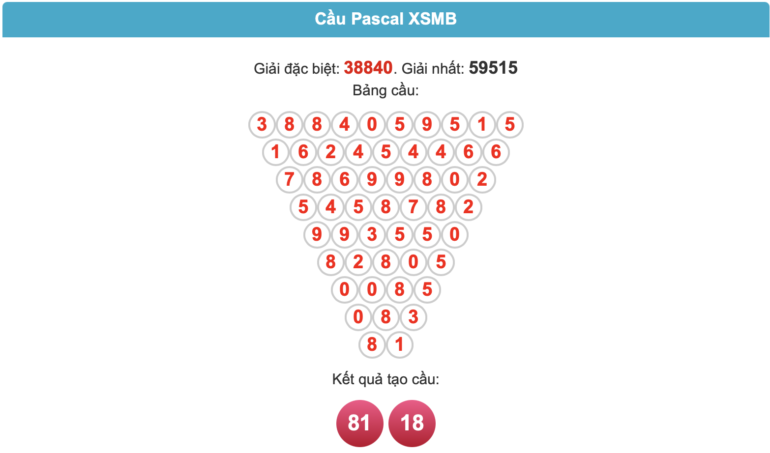 soi cầu pascal 11-7-2025