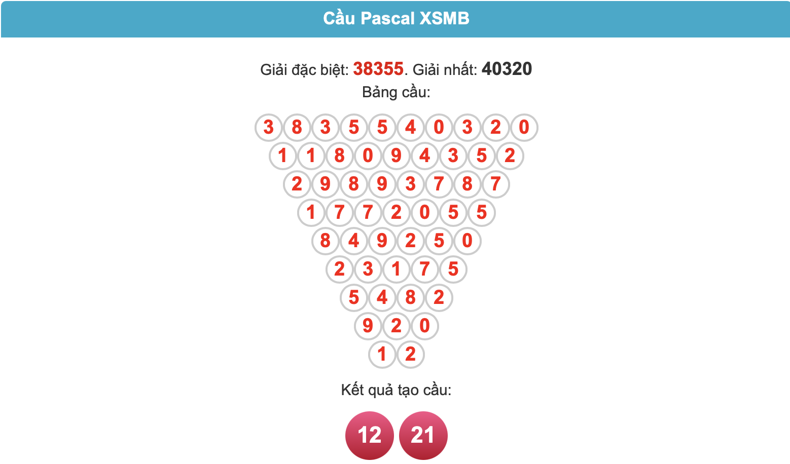 Soi cầu Pascal ngày 16-7-2025