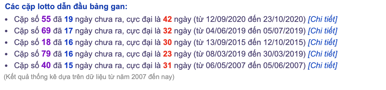 lô gan MB