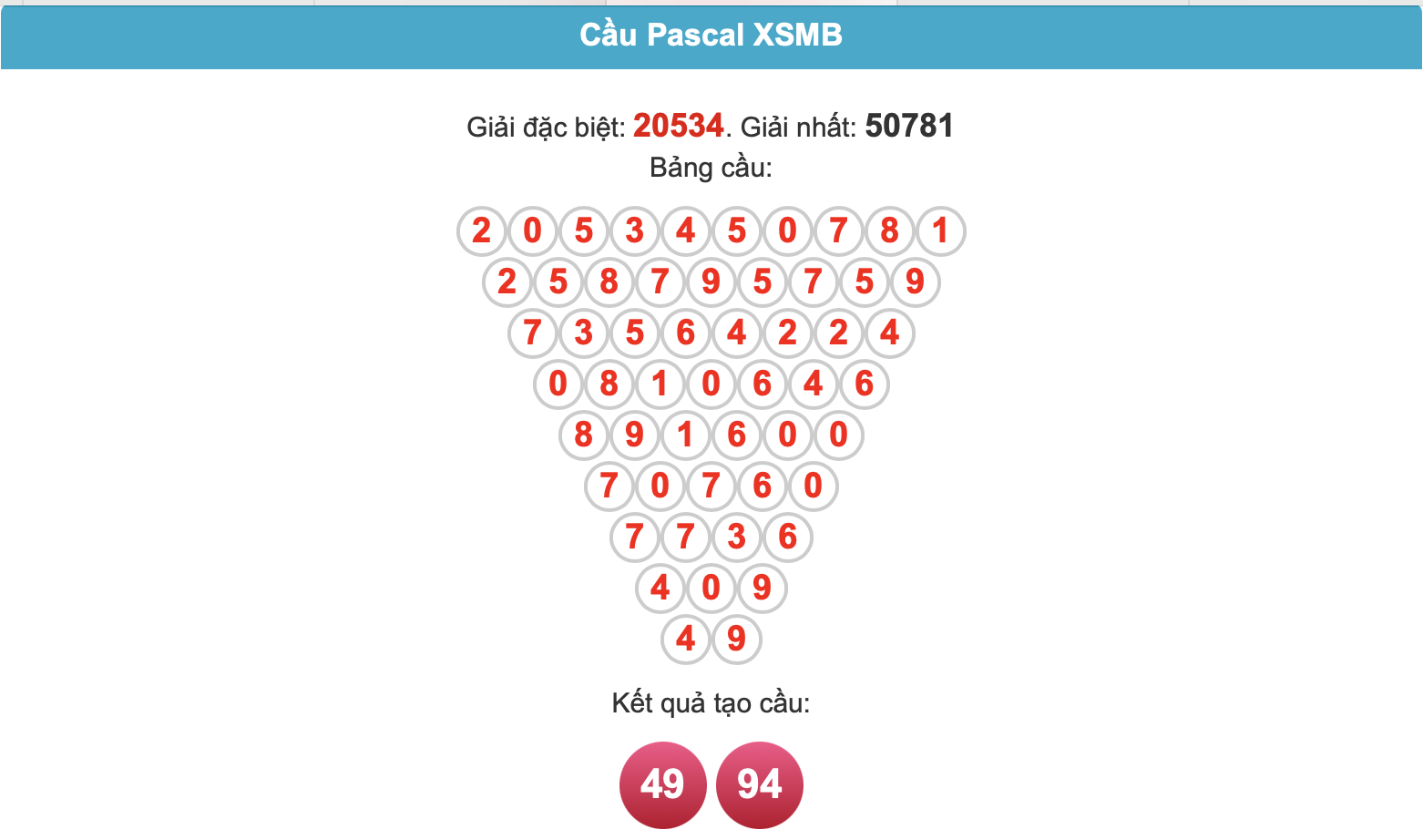 soi cau pascal 247