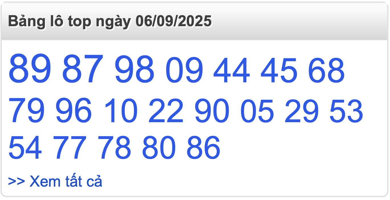 bang top lo ngay 06-9-2025