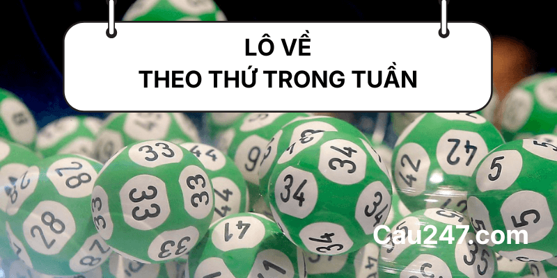Lô về theo thứ