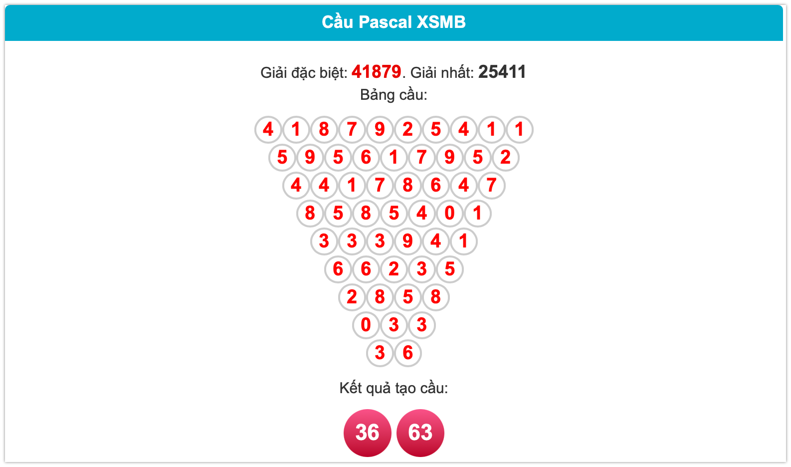 Soi cầu pascal ngày 10-11-2025