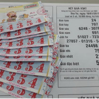 Lịch Sử và Phát Triển của Xổ Số tại Việt Nam